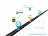 quickbooks woocommerce
